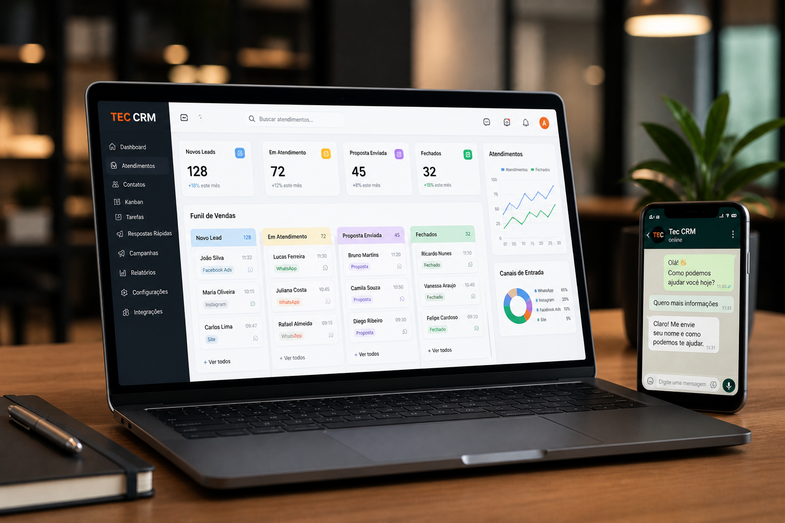 automação, secretaria virtual, crm